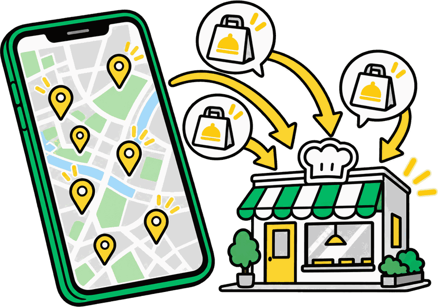 スマートフォンの地図アプリから注文が届くイラスト